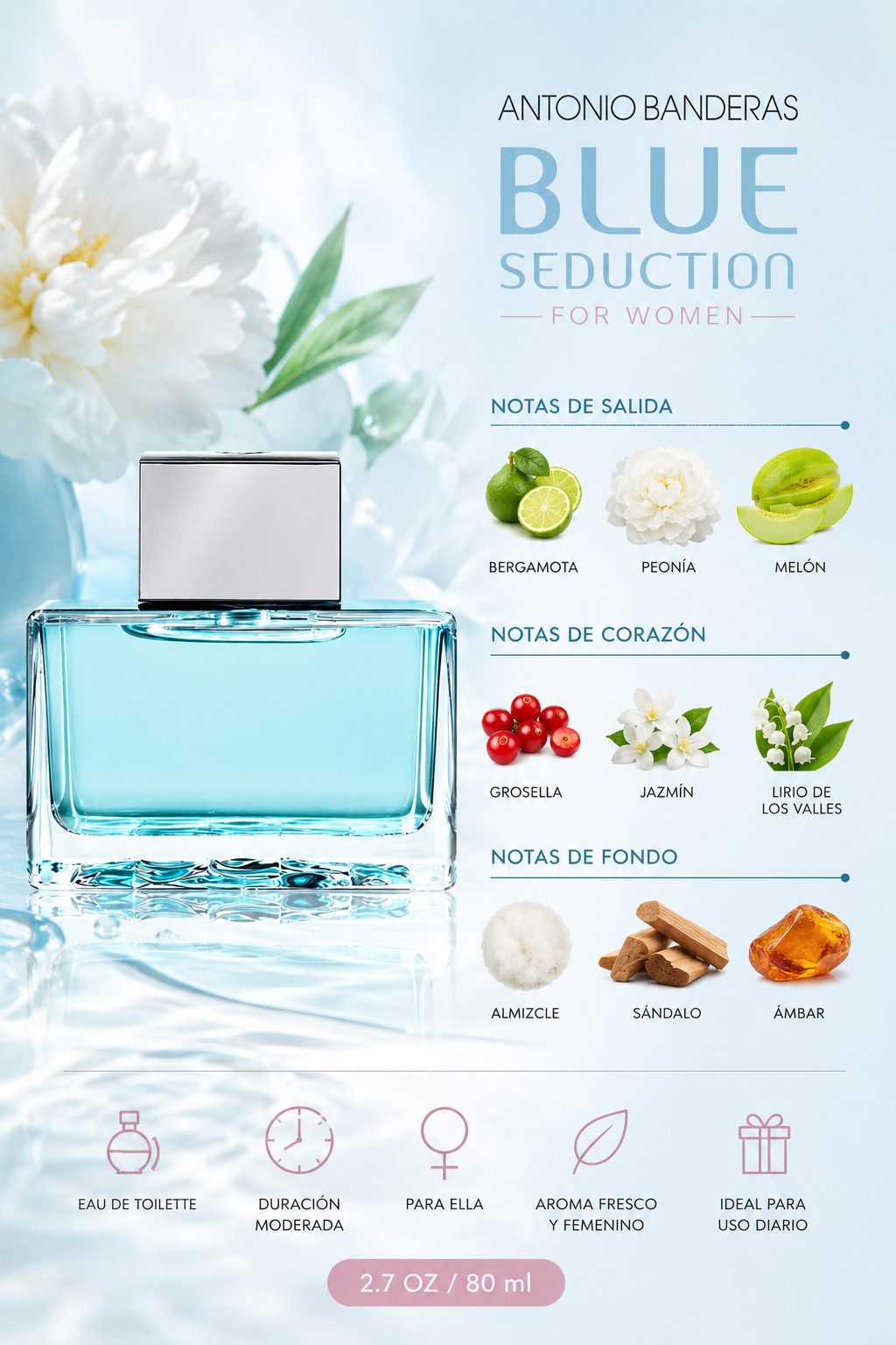 ANTONIO BANDERAS BLUE SEDUCTION WOMEN 2.7 OZ. EDT NEW 80 ML - Imagen 2