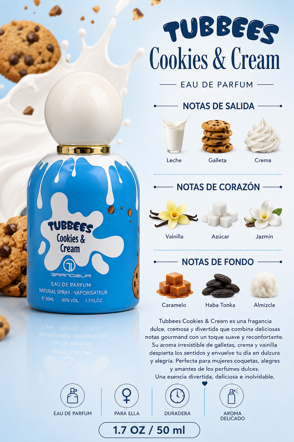 GRANDEUR TUBBEES COOKIES CREAM WOMEN 1.7 OZ EDP SP 50 ML - Imagen 2
