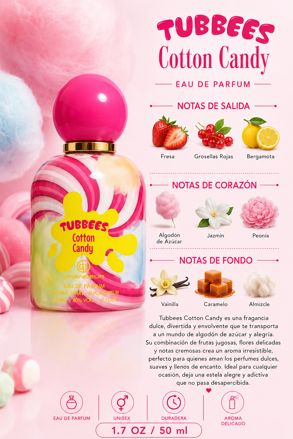 GRANDEUR TUBBEES COTTON CANDY UNISEX 1.7 OZ EDP SP 50 ML - Imagen 2