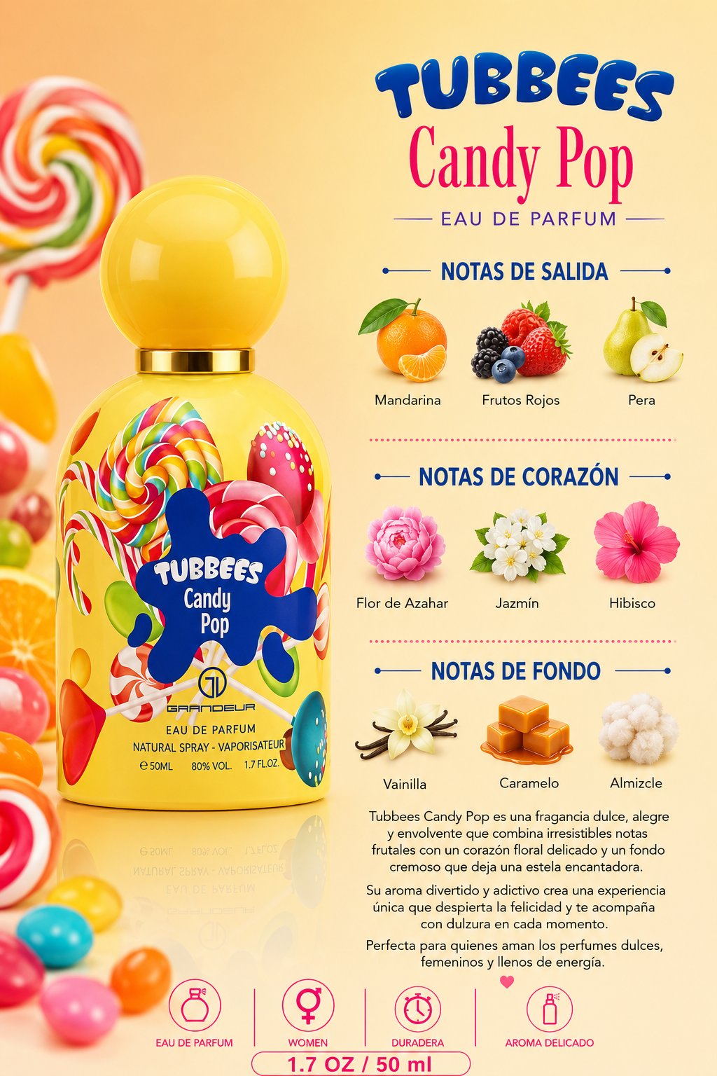 GRANDEUR TUBBEES CANDY POP WOMEN 1.7 OZ EDP SP 50 ML - Imagen 2