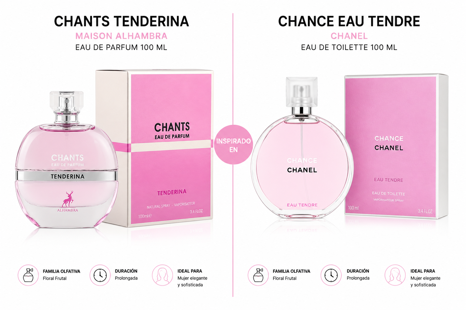 MAISON ALHAMBRA CHANTS TENDRINA WOMAN EDP SP 100 ML