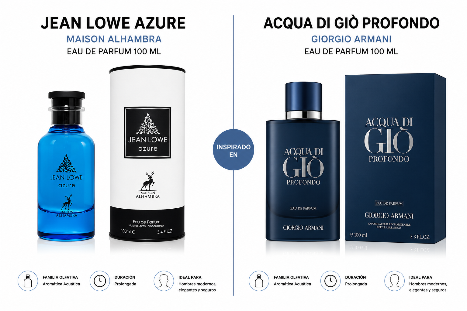 MAISON ALHAMBRA JEAN LOWE AZURE 3.4 EDP U 100 ML
